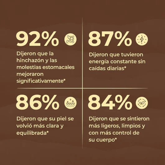 Ajenjo, Nuez Negra y Clavos de Olor 18 en 1 — Lemuria